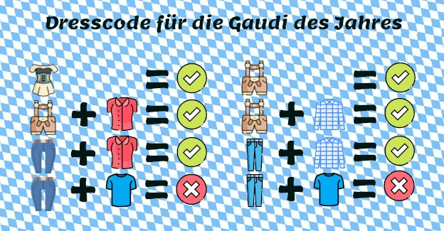 Dresscode Wipperfelder Wiesn